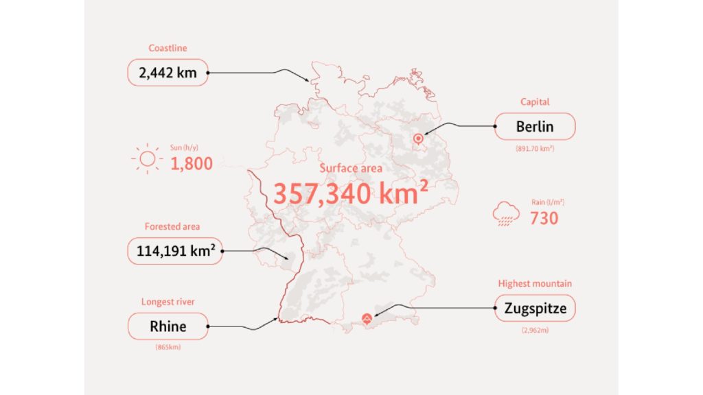 StarLine Biz part 2_00005