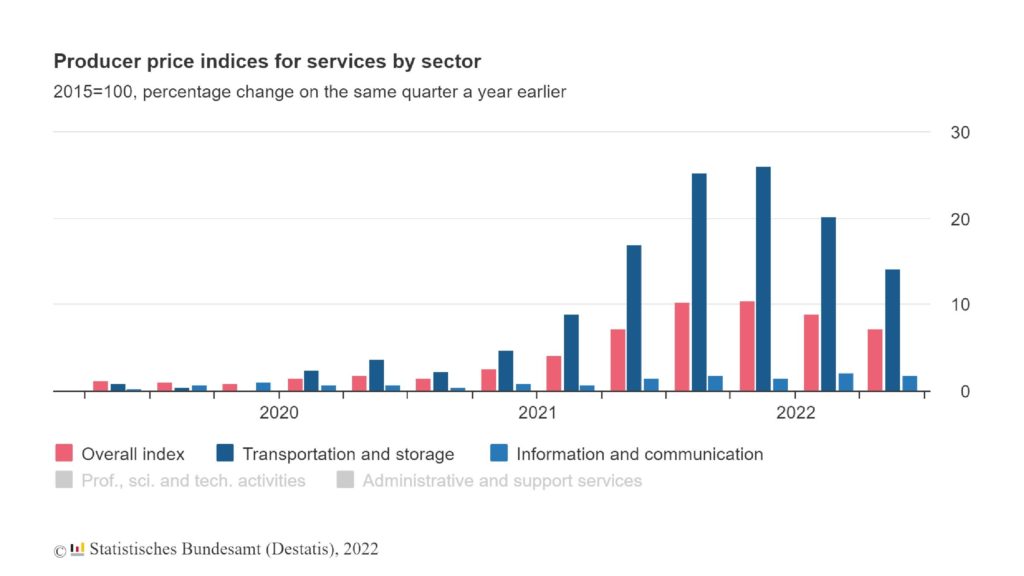 StarLine Biz part 2_00014