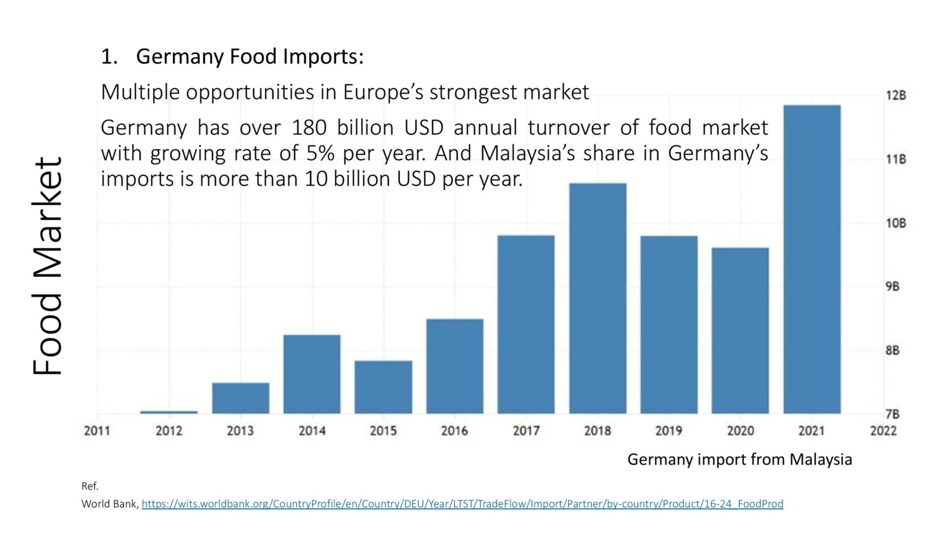 StarLine Biz part 2_00024